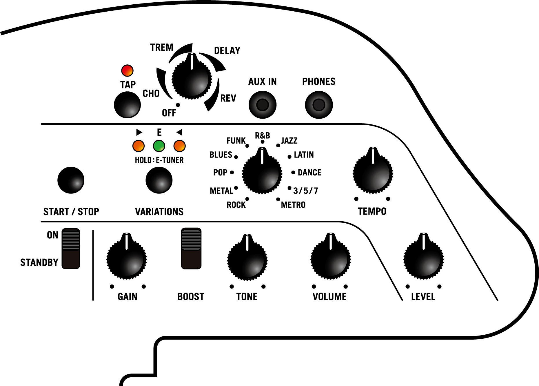 APC-1 パネル図